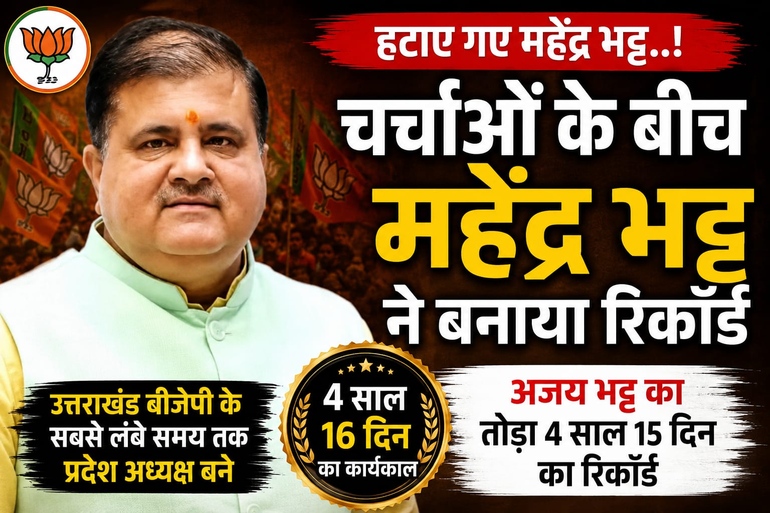 महेंद्र भट्ट ने बनाया रिकॉर्ड, बने उत्तराखंड बीजेपी के सबसे लंबे समय तक प्रदेश अध्यक्ष